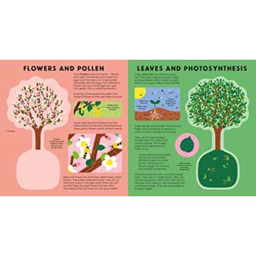 The Tree Book: Discover the amazing world of trees with incredible SEE-THROUGH pages!