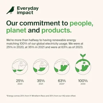 Durable Belkin AirTag Holder Case with Carabiner