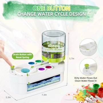 Paint Brush Cleaner for Kids and Artists - Eco-Friendly Tool