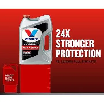 Valvoline Full Synthetic High Mileage 5W-20 Motor Oil 5 QT