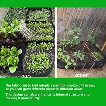 CJGQ Fabric Raised Garden Bed 4x2x1ft - Durable Grow Bed for Flowers, Herbs, Vegetables