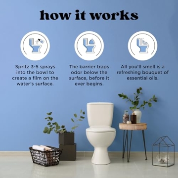 Poo-Pourri Toilet Spray for Odor-Free Bathroom Enjoyment