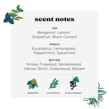 Poo-Pourri Toilet Spray for Odor-Free Bathroom Enjoyment