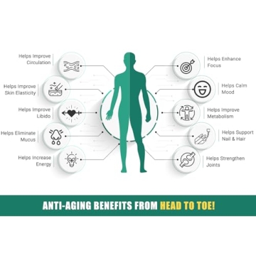 Organic Irish Sea Moss Pills for Thyroid & Skin Health