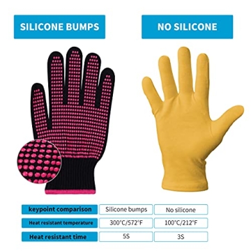 3-Barrel Curling Iron with Dual Voltage for Big Waves