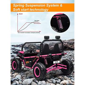 OTTARO 24V Ride on UTV Cars for Kids - Safe & Fun