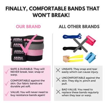 Arena Strength Long Fabric Resistance Bands for Full Body Workouts