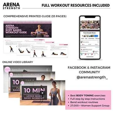 Arena Strength Long Fabric Resistance Bands for Full Body Workouts
