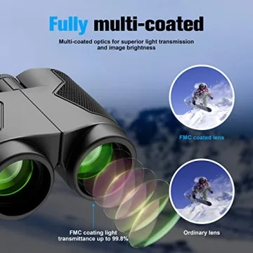 Compact 12x25 Night Vision Binoculars for All