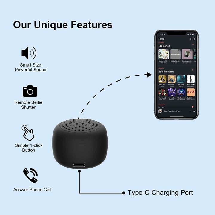 MOMOHO Mini Bluetooth Speaker - Portable & Wireless