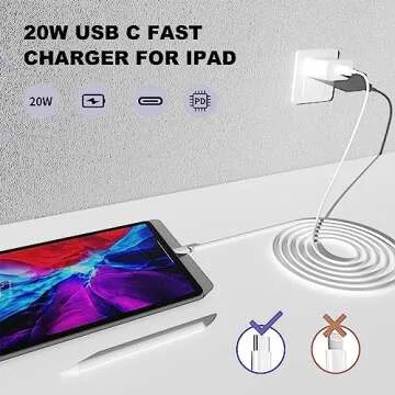 iPhone 16 15 Charger Fast Charging | 20W USB C 2Pack 6ft Charger Block