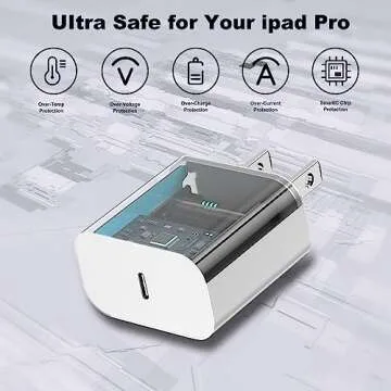 Fast Charging iPhone 15 Charger - 20W USB C Power Pack