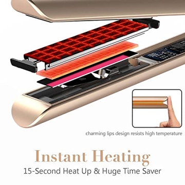 Furiden 2-in-1 Hair Straightener for Salon Quality Styles