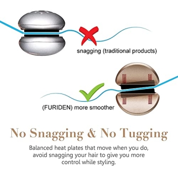 Furiden 2-in-1 Hair Straightener for Salon Quality Styles