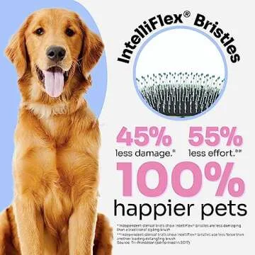 Wet Brush Pet Hair Brush for Large Dogs - Tangle-Free Grooming