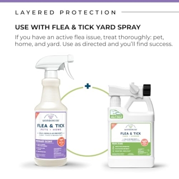 Natural Flea and Tick Spray for Pets and Home - Wondercide
