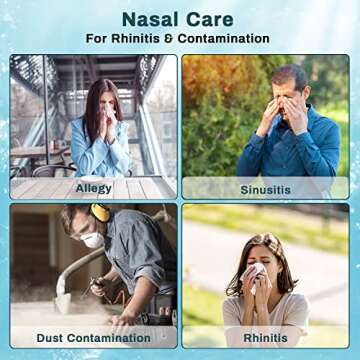 iTHERAU Nasal Irrigator Sinus Rinse Bundle, Strong Power Nose Cleaner for Sinus Relief 4 Nose Cleaning Tips with 40 SaltPods