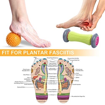 Ryson Foot Roller Set for Pain Relief and Recovery