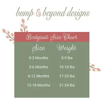 Bump and Beyond Designs Girl First Birthday Shirt, Trendy 1st Birthday Outfit, White, 6-12 Months