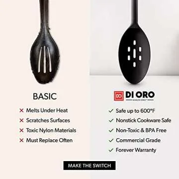 DI ORO Silicone Spoons for Cooking - Large Kitchen Spoons for Mixing, Serving, & Stirring - 600°F Heat-Resistant Non Stick Utensils – Big Solid & Slotted Basting Spoons - Dishwasher Safe (2pc, Black)