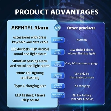 ARPHTYL Personal Safety Alarm Self Defense Keychain for Women
