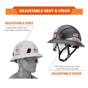 DS-SMAAT Hard Hat with Visor - Safety & Comfort