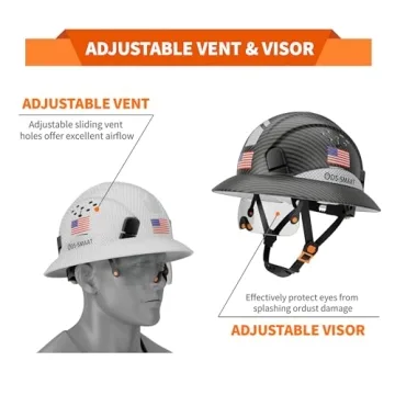 DS-SMAAT Hard Hat with Visor - Safety & Comfort