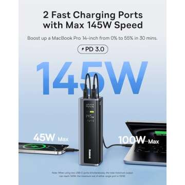 Baseus Laptop Power Bank - 20800mAh, 145W Portable Charger with 4 Ports, Digital Display, Fast Charg...