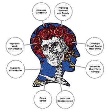 AQUARIUS Grateful Dead Skull & Roses 450 Piece Puzzle