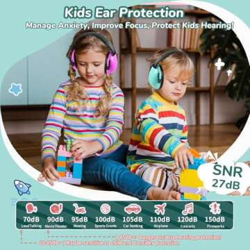 MelonArt Kids Ear Protection Earmuffs | Noise Reduction for Autism & Sensory Needs