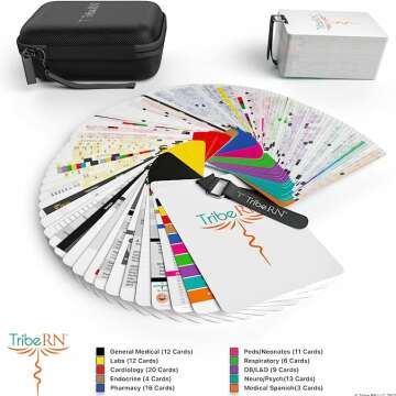 Essential Nursing Cheat Sheets for Easy Learning