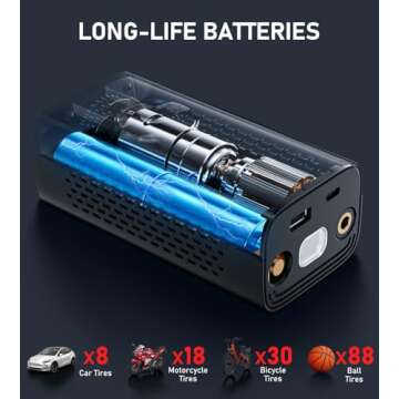 Portable Tire Inflator Air Compressor 150PSI Fast Pump