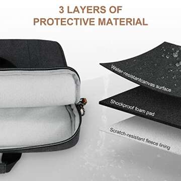 ESTARER Laptop Bag 15-17.3 Inch, Laptop Case Sleeve for Men Water-resistant Canvas Computer Bag