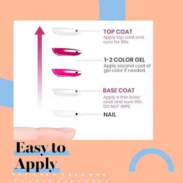 Beetles Nude Gel Nail Polish Kit with UV LED Light and Base Gel Top Coat Starter Kit, Soak Off Popular Nude Gel Polish Set with Nail Lamp Nail File for DIY Home Manicure Gift for women