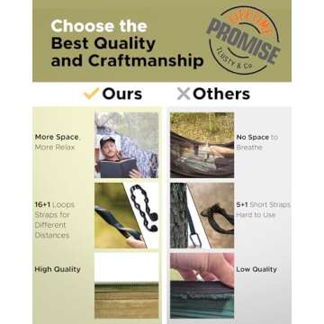 Sunyear Camping Hammock, Portable Double Hammock with Net, 2 Person Hammock Tent with 2 * 10ft Strap...