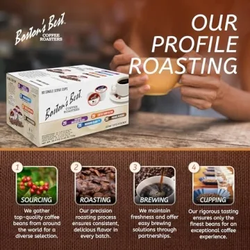 Boston's Best Assorted K-Cup Coffee Variety Pack - 80 Count