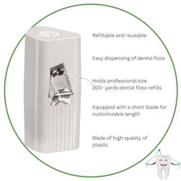 Dental Floss Dispenser - Dental Floss Holder, Dental Floss Dispenser Refillable- Bundled with Dental Floss Refill Spool Mint Waxed- 200 Yards Large Jumbo Floss Refills Set, White