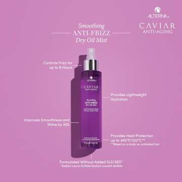 Alterna Caviar Anti-Aging Smoothing Anti-Frizz Dry Oil Mist, 5 Fl Oz (Pack of 1)