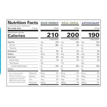 Power Up Premium Trail Mix - Vegan, Gluten Free, High Energy