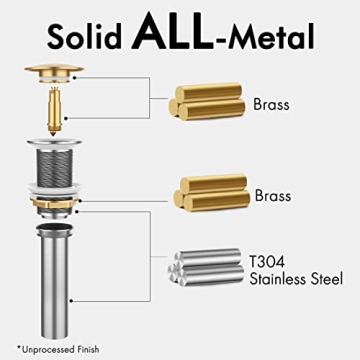 KES Bathroom Sink Drain Stopper in Matte Black for Elegance