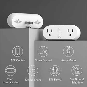 HBN Smart Plug 15A, WiFi Outlet Extender Dual Socket Plugs Works with Alexa, Google Home Assistant, ...