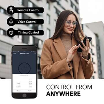 HBN Smart Plug 15A, WiFi Outlet Extender Dual Socket Plugs Works with Alexa, Google Home Assistant, Remote Control with Timer Function, No Hub Required, ETL Certified, 2.4G WiFi Only, 2-Pack