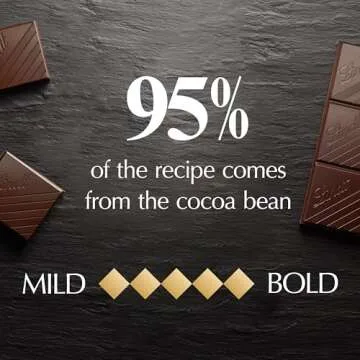 Lindt 95% Cocoa Dark Chocolate Bars - 12 Pack