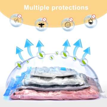 UPGOGO Travel Vacuum Bags with Prtable Electric Pump (Combo 6 Pack),Vacuum Seal Bags for Clothing,Space Saver Vacuum Storage Bags,Vacuum Travel Bags for Luggage,Travel Essentials