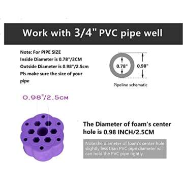 RF REENFAYA Cup Turner Foam Set - Perfect for Tumbler Crafting and DIY Projects!