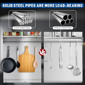 Stainless Steel Range Backsplash with Storage Shelf