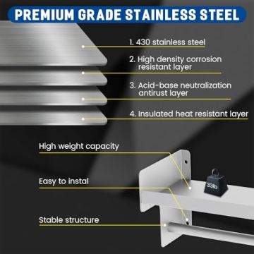 Stainless Steel Range Backsplash with Storage Shelf