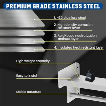 Stainless Steel Range Backsplash with Storage Shelf