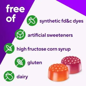 Vitafusion Vitamin D3 Gummies for Bone Health and Immunity