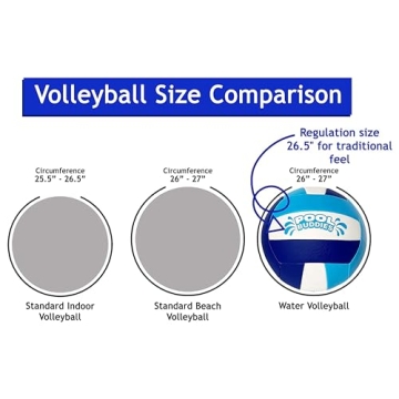 Botabee Waterproof Pool Volleyball for Endless Summer Fun